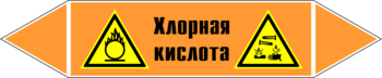 Маркировка трубопровода "хлорная кислота" (k22, пленка, 252х52 мм)" - Маркировка трубопроводов - Маркировки трубопроводов "КИСЛОТА" - магазин "Охрана труда и Техника безопасности"